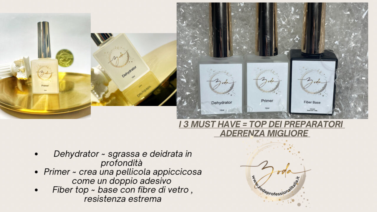 Scopri di più sull'articolo Il Trio per aderenza migliore